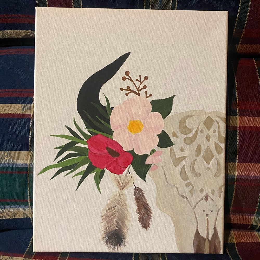Gloss finished canvas painting.